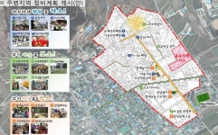 강진·안성 등 20개 지구에 마을정비형 공공주택사업 추진