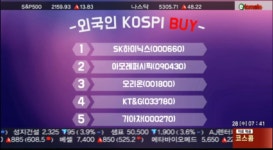 수급특징주, 한온시스템