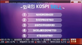 수급특징주, 삼성바이오로직스 