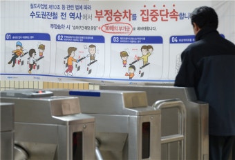 줄지않는 부정승차, 지난해 서울지하철 4만2848건