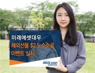 미래에셋대우, 해외선물 $2.5 수수료 이벤트 실시