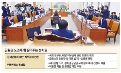 금융권, 정치권-노조 공조강화에 긴장