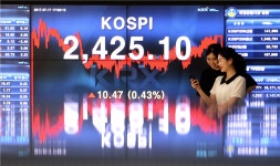 코스피, 종가 기준 2420선 돌파…3거래일 연속 최고치 경신