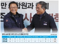 문재인정부 출범 효과…노조 설립도 훈풍 