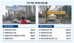 (현장+)돌발적 규제강화에 명암 갈린 구로-목동