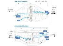 대전천변도시고속화도로 하이패스 도입...교통 불편 해소