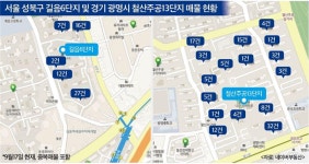 (부동산 재테크)매물 가뭄은 풀렸는데 시세는 ‘여전하네’