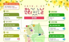 3월 문화가 있는 날…“봄 나들이 떠나요”