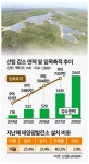 (팩트체크)태양광이 환경 파괴자?…산림자원은 매년 쑥쑥