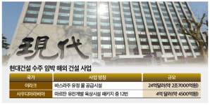 현대건설, 이라크·사우디 수주 유력 