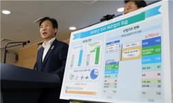 자동차업계 “정부의 제조업 르네상스 비전에 환영”