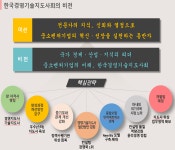 제이에이치기술경영 | 한국경영기술지도사회, ‘경영·기술지도사’ 법률 조속히 통과 돼야