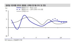 현대미포조선, 발주 환경 개선…톱픽-신한금융투자