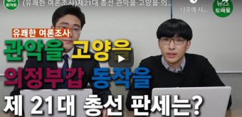 (유쾌한 여론조사)제21대 총선 관악을·고양을·의정부갑·동작을 판세는?(영상)