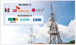 [IB토마토]급물살 타는 유료방송 M&A…핵심은 가격 눈높이