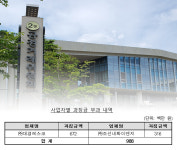 공정위, 소각로 입찰 짬짜미 대경에스코·조선내화이엔지 10억 처벌