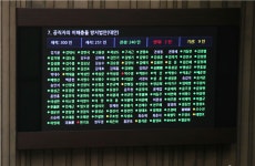공직자·국회의원 이해충돌방지법 본회의 8년만 통과(종합)