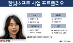 [IB토마토]재무 경고음 울린 한빛소프트…절실해진 김유라 대표의 ‘선구안’
