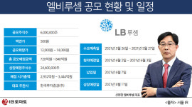 [IB토마토](IPO현장)엘비루셈 “비메모리 확대해 글로벌 경쟁력 갖출 것”