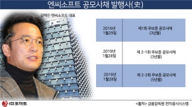 [IB토마토]엔씨소프트 자금조달의 함의…신사옥 건립 박차 가하나