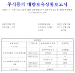 신진에스엠, 무증 요구한 슈퍼개미 먹튀?…11억 차익 실현