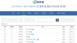 수능 영어 23번 지문, 대형 입시학원 모의고사와 유사 논란