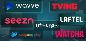 티빙·왓챠·웨이브, 'OTT 음악저작권료' 소송 1심 패소