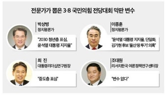 국민의힘 전당대회 D-6…전문가들이 꼽은 막판 변수