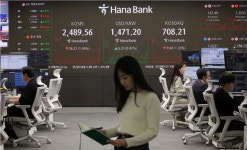 코스피, 이틀째 하락 마감…코스닥도 1% 넘게 빠져