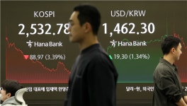 트럼프발 관세 우려 재확산에 코스피 3% 급락