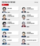 '임기단축 개헌전선' 확대…이재명 흔들기