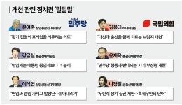 '연임 대 중임'…개헌, 대선 속으로