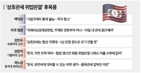 미 연방법원 제동에 트럼프 
