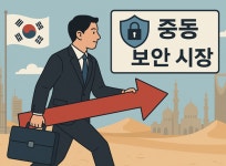 중동 공략 나선 K-보안, 공공·민간 고객사 확대 박차