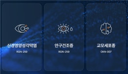 [IB토마토]HLB테라퓨틱스, 빚더미 법인이 CB 투자자?…'위험한 자금 줄타기'