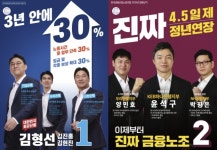 금노위원장 선거 시작…노사 갈등 커질 듯