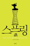 충동적 성격, 잘만 폭발하면 큰 성공