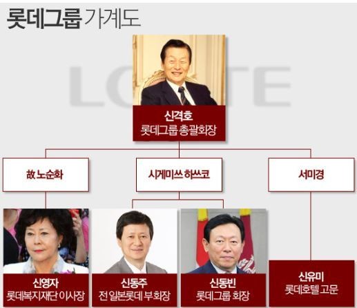 롯데, 새 선발 알렉 감보아의 성공적인 데뷔전