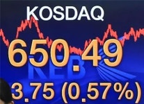 제약주 찬바람에 주춤.. 바이로메드↓코미팜↓셀트리온↓..코스닥, 650선 하락 마감