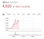문재인 1번가 공약 1순위 미세먼지... 관련주 12% 급등