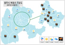 원주기업도시 지정면, 부동산 거래 과열주의보 발령