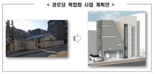 SH공사, 동작구 내 경로당 세대융합 복지공간 탈바꿈