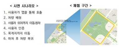 자율주행 카셰어링 첫 선...호출하면 목적지까지 무인주행