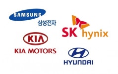 韓경제 버팀목 흔들렸다...반도체‧자동차 줄줄이 어닝쇼크