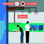 코로나에 미세먼지에…DL이앤씨 新공기청정 기술 주목