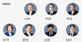 우리금융 회장 후보 8인 압축…최대주주 이사회, 현명한 판단을