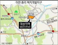 이천 중리에 미니신도시