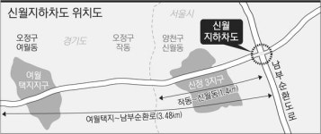 교통난 아우성 귀막은 부천시