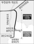 부천운하 건설사업 본격화
