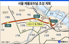터널뚫는 제물포길 뻥뚫릴 서울길